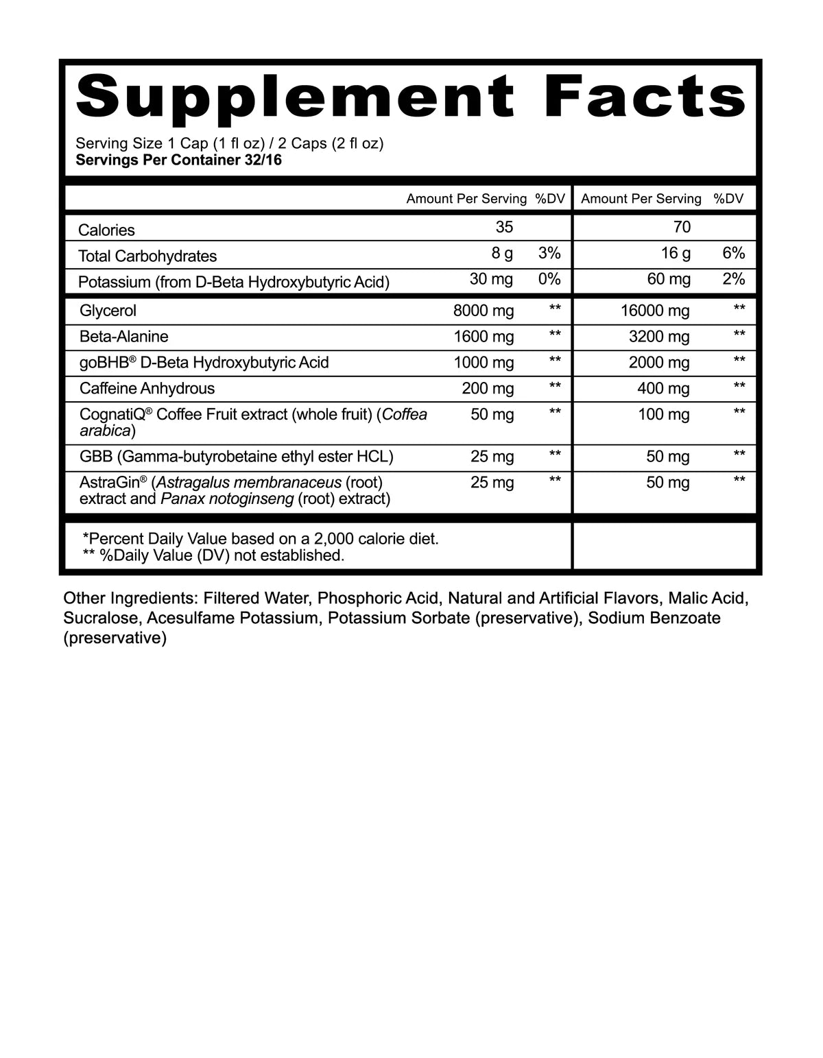 PANDA SAUCE | LIQUID PRE-WORKOUT Panda Supps