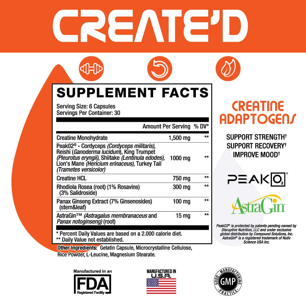 CREATE'D Sweat Ethic