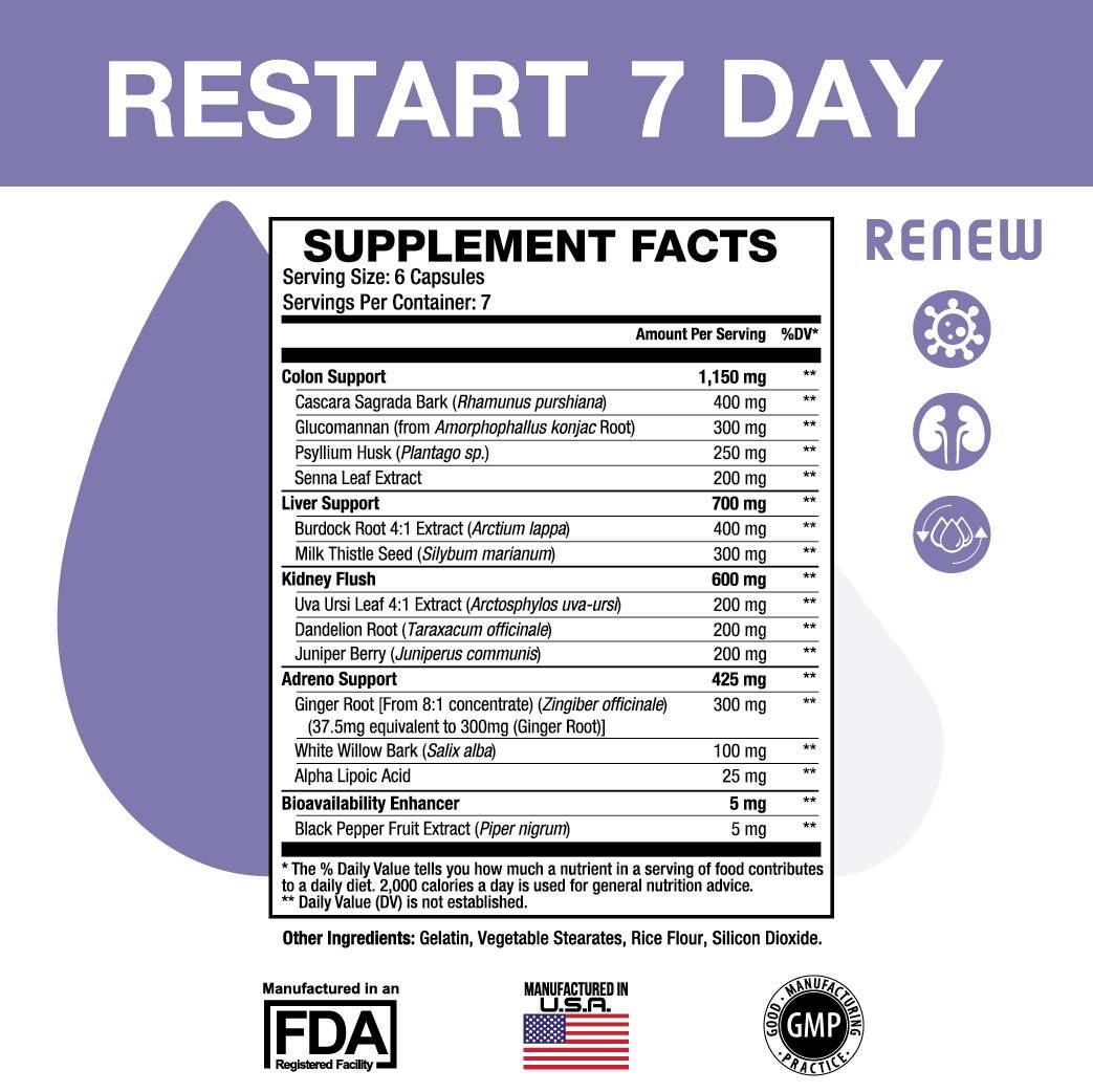 7 DAY RESTART - Optimal Nutrition & Supps