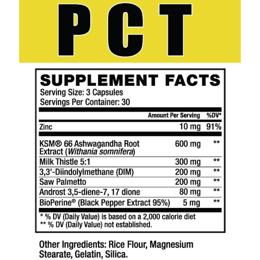 HARDCORE POST - Optimal Nutrition & Supps